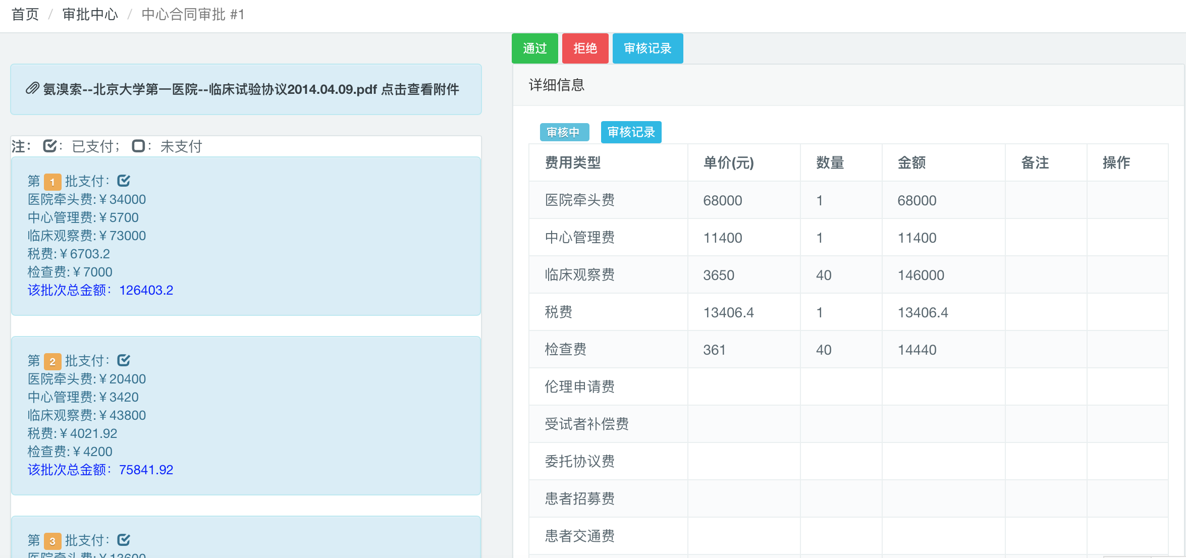 项目指令审批