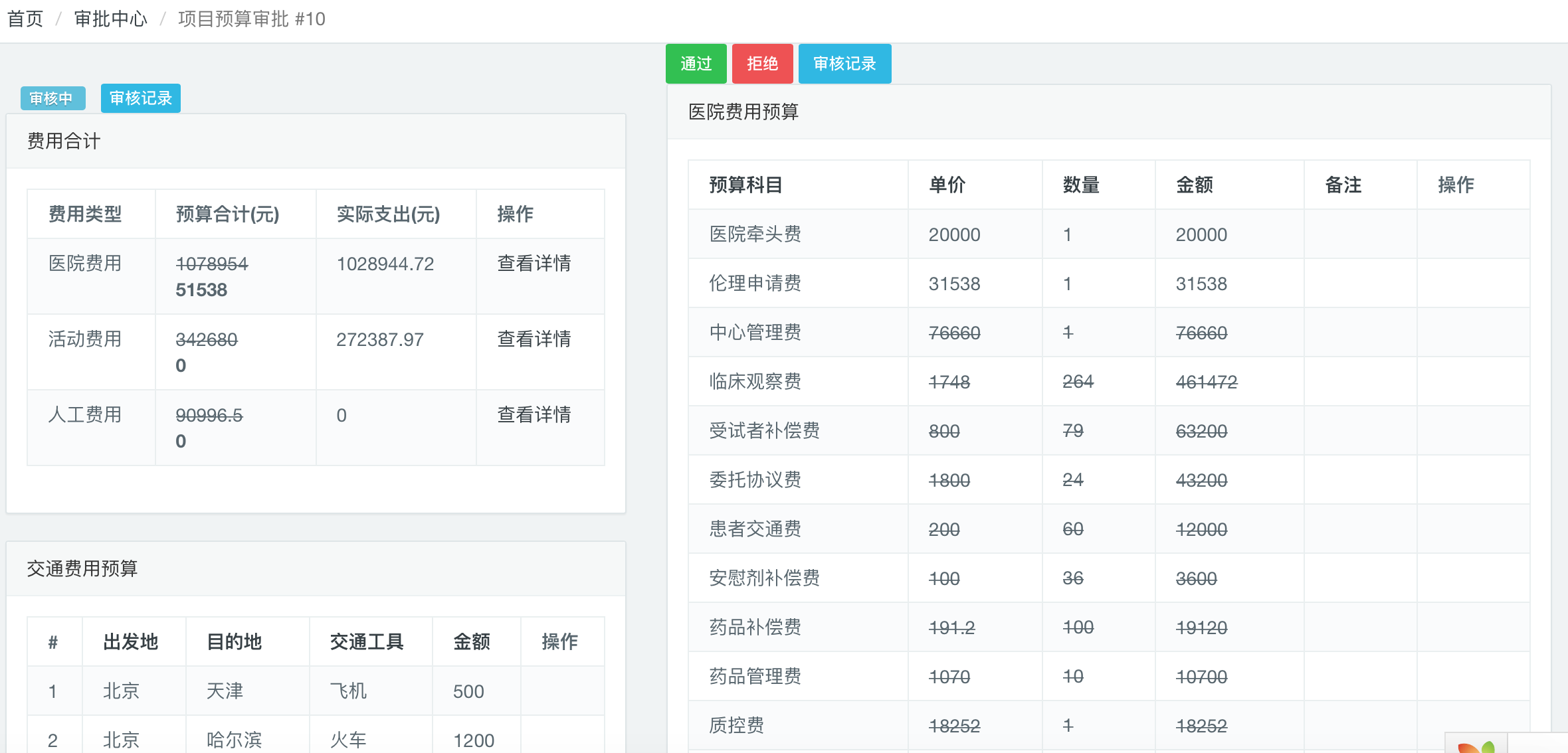 项目指令审批