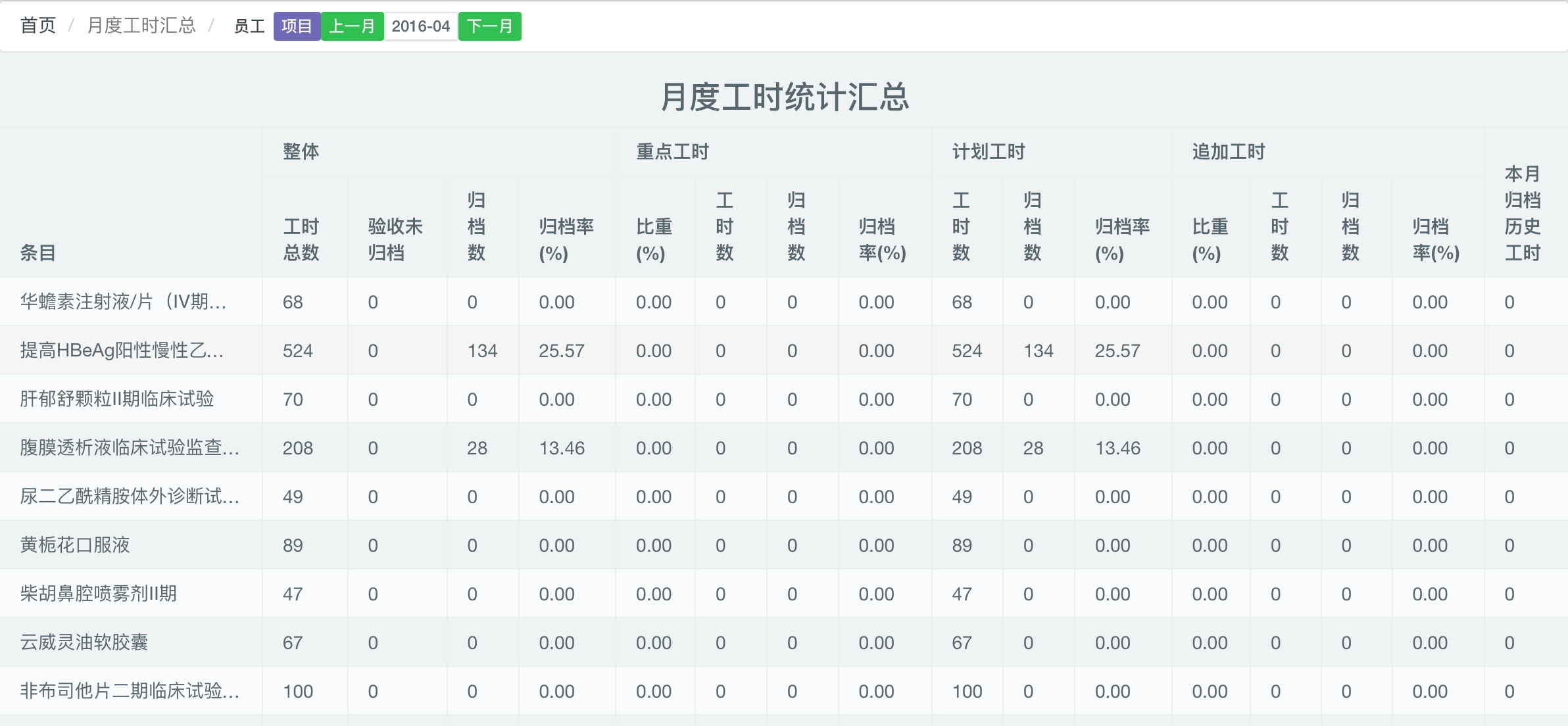 锁定月度工时计划