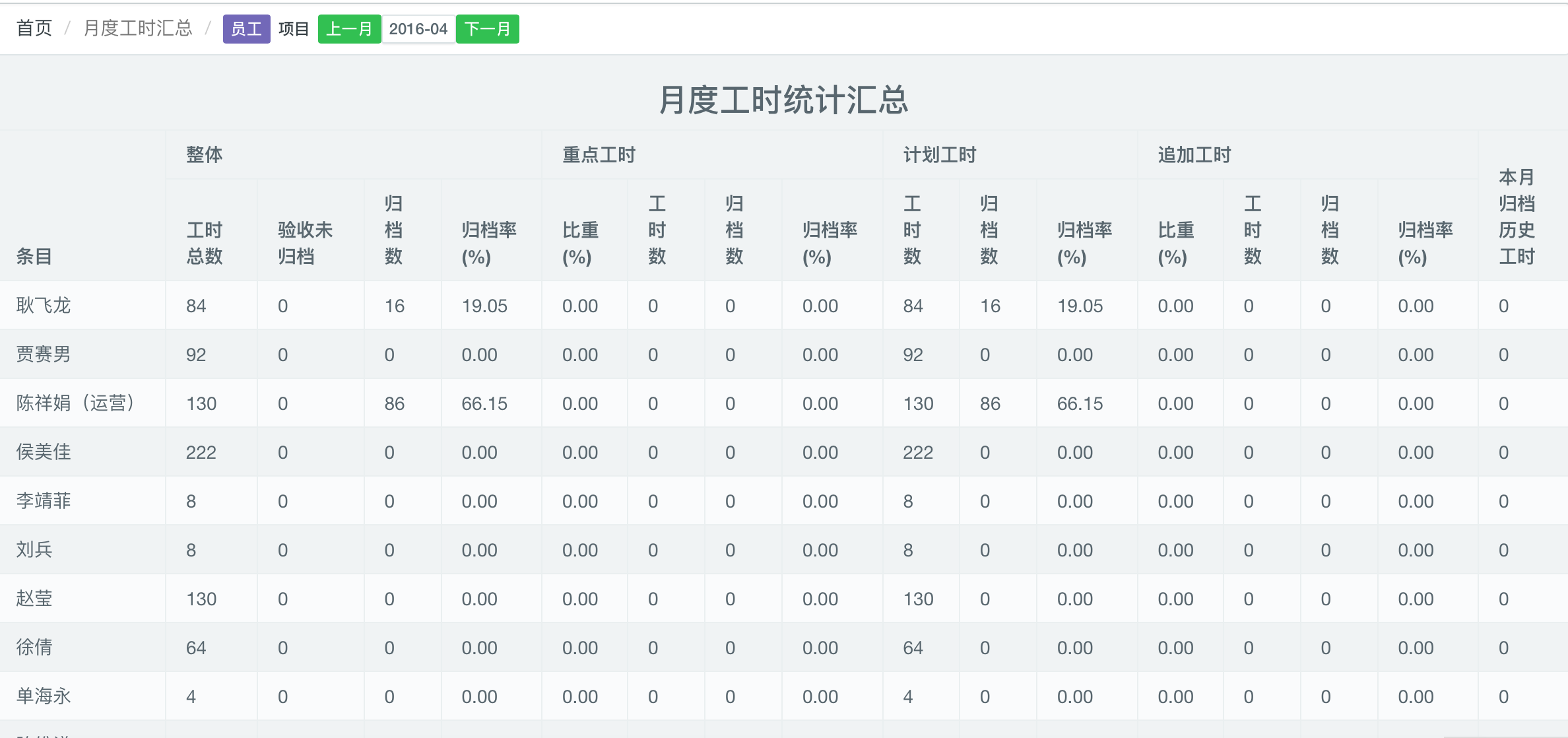 锁定月度工时计划