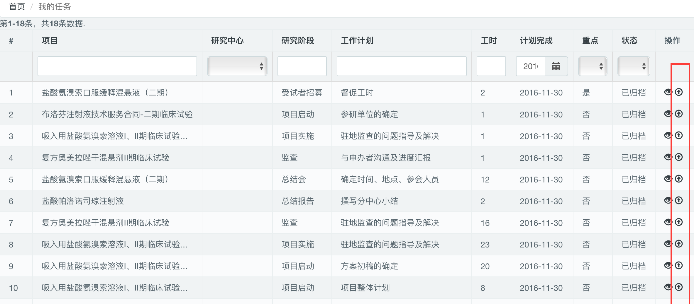 不同的任务列表