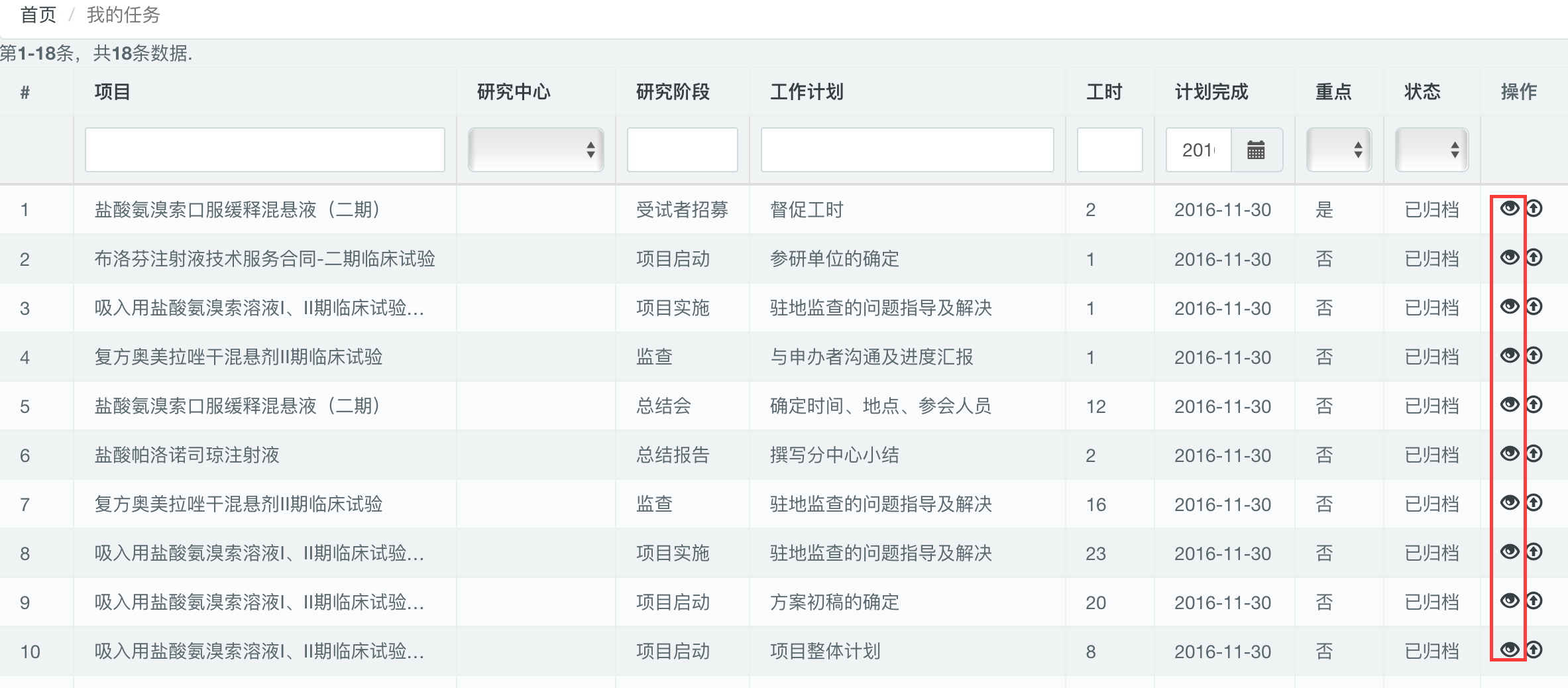 不同的任务列表